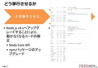 Page 17
どう移行させるか
正常動作させる
• Node.js v4.xへアップグ
レードすることにより、
動かなくなるコードの修
正
• Node Core API
• npmパッケージのアッ
プグレード
新技術の取り入れ
• 古い実装を新しい実装
に書き換える
• Stream3
• ES2015
• npmパッケージのリプ
レース
• etc...
 