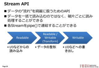 Page 20
Stream API
 データの”流れ”を綺麗に扱うためのAPI
 データを一括で読み込むのではなく、破片ごとに読み
処理することができる
 各Streamをpipe()で連結することができる
Readable
• I/Oなどからの
読み込み
Readable /
Writable
(Transform)
• データの整形
Writable
• I/Oなどへの書
き出し
 