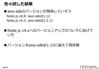 Page 50
色々試した結果
 aws-sdkのバージョンが関係していそう
Node.js v0.8: aws-sdk@1.12
Node.js v4.2: aws-sdk@2.2.11
 Node.js v4.xへのバージョンアップのついでにあげて
いた
 バージョンをaws-sdk@1.12に揃えて再評価
 
