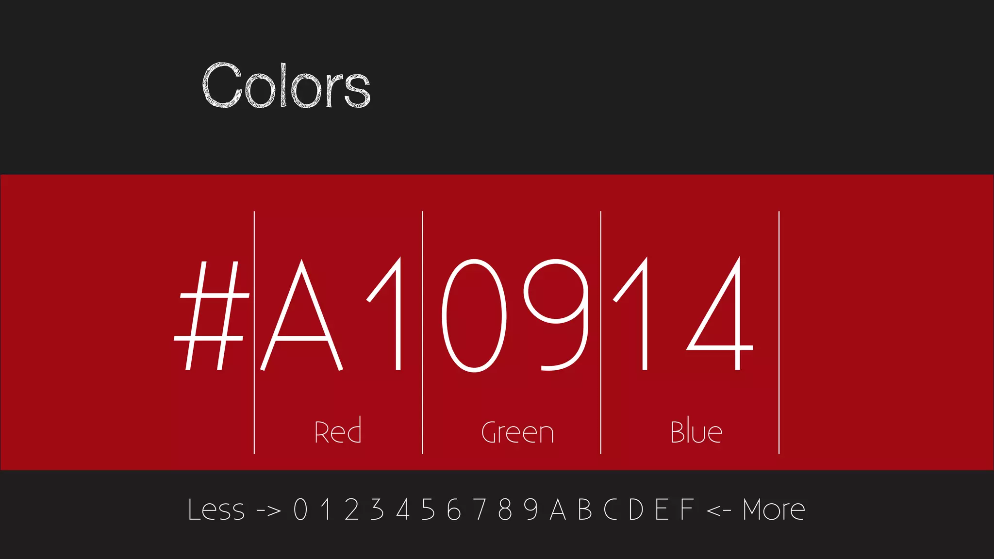 Colors
#A10914
Less -> 0 1 2 3 4 5 6 7 8 9 A B C D E F <- More
Red BlueGreen
 