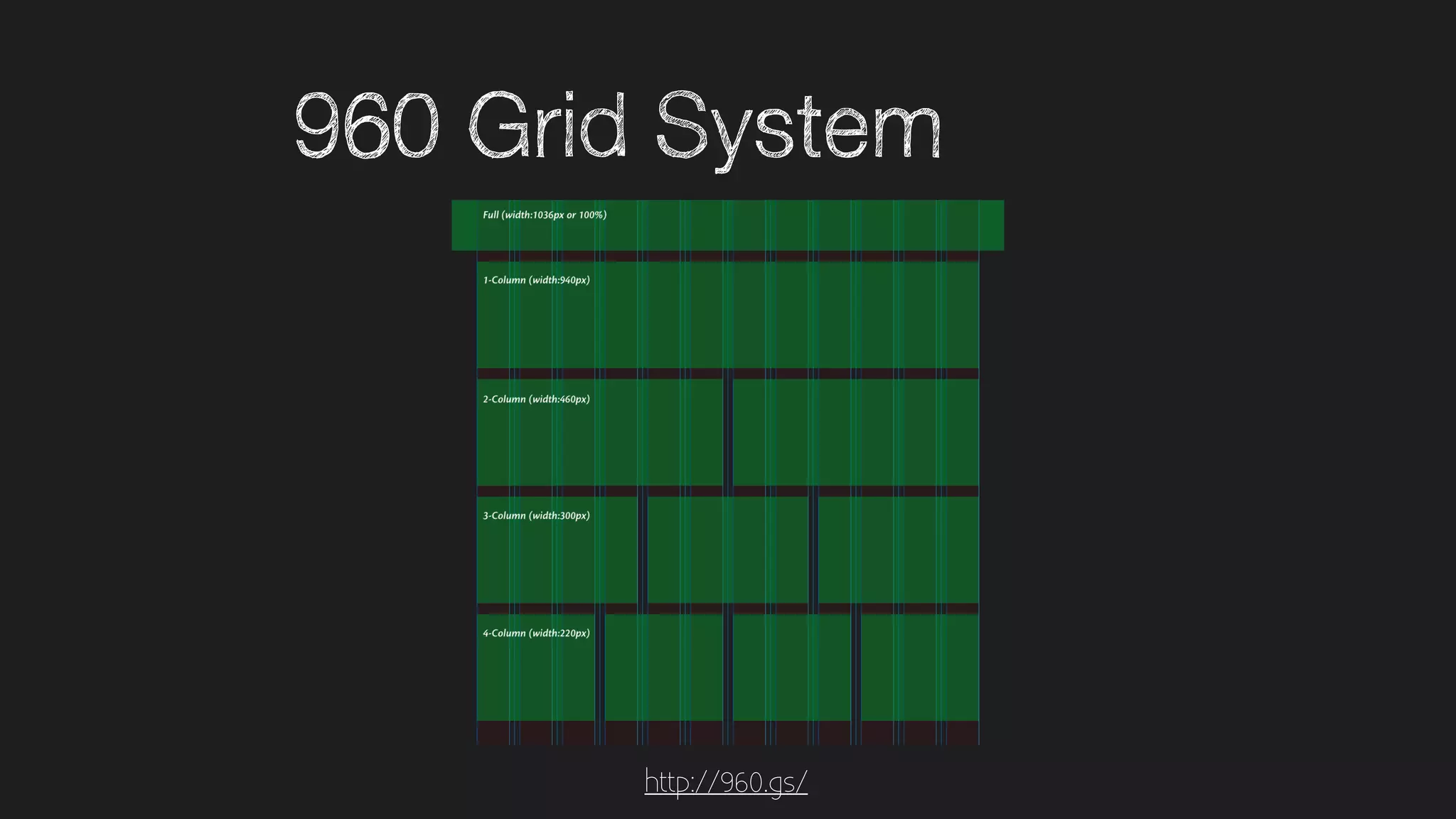 960 Grid System
http://960.gs/
 
