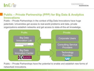 Accelerating Big Data & Analytics Innovations through Public – Private Partnerships: Experiences and Results