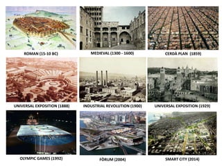 CERDÀ PLAN (1859)
UNIVERSAL EXPOSITION (1888) INDUSTRIAL REVOLUTION (1900) UNIVERSAL EXPOSITION (1929)
OLYMPIC GAMES (1992) FÒRUM (2004) SMART CITY (2014)
MEDIEVAL (1300 - 1600)ROMAN (15-10 BC)
 