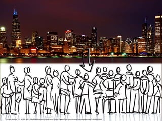 “Chicago Skyline”; CC BY-NC-ND 2.0 by Mike Boening Photography: https://www.flickr.com/photos/memoriesbymike/13934859360/
 