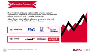 Media investments for January-September 2015 compared to January-
September 2014 are balanced (-0,2%) thanks to the positive evolutions of the
last three months (+5% June, +3% July & +13% August).
Culture, Tourism, Leisure & Sports is the sector where money is the most
invested. Followed by Retail, Food, Transport & Services.
Executive Summary
Source : Nielsen, Gross Investments, Adstat, JAN-SEP 2014 & 2015.
Top 3 advertisers
Top 3 brands
 