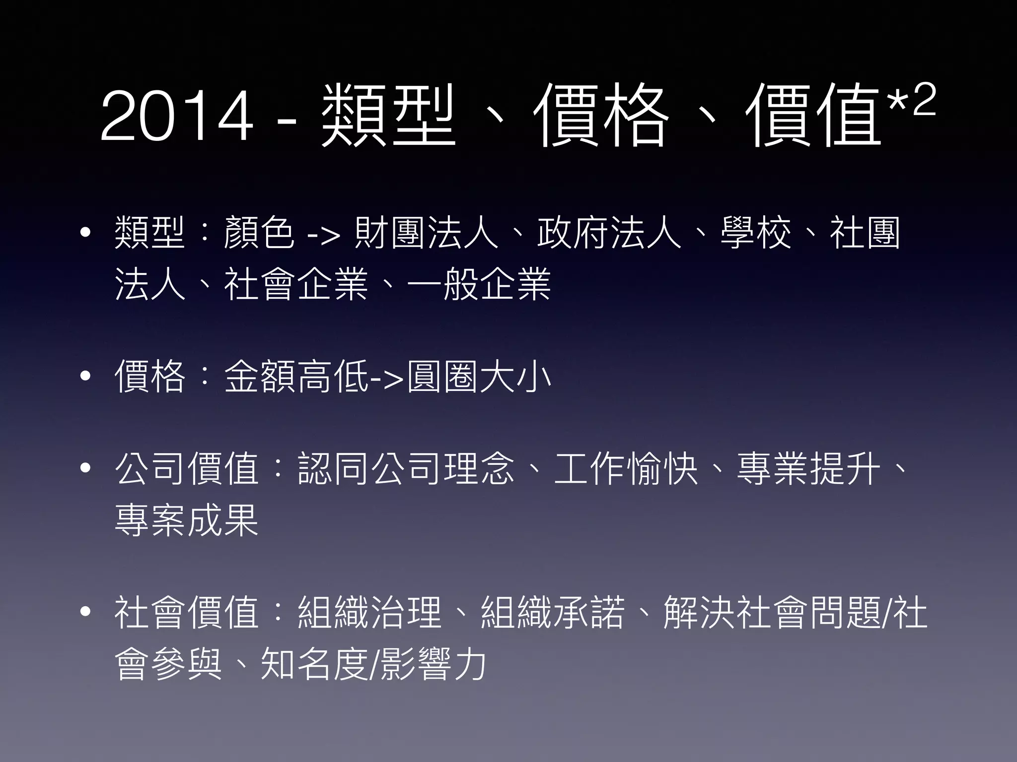 2014 - *2
• ->
• ->
•
• /
/