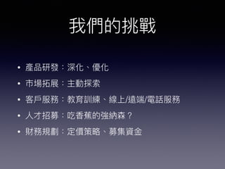 •
•
• / /
•
•
 