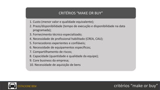 1. Custo (menor valor e qualidade equivalente);
2. Prazo/disponibilidade (tempo de execução e disponibilidade na data
programada);
3. Fornecimento técnico especializado;
4. Necessidade de profissional habilitado (CREA, CAU);
5. Fornecedores experientes e confiáveis;
6. Necessidade de equipamentos específicos;
7. Compartilhamento de riscos;
8. Capacidade (quantidade e qualidade da equipe);
9. Core business da empresa;
10. Necessidade de aquisição de bens
ESTACIONE BEM critérios “make or buy”
CRITÉRIOS “MAKE OR BUY”
 