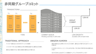 非同期グループコミット
Read
Write
Commit
Read
Read
T1
Commit (T1)
Commit (T2)
Commit (T3)
LSN 10
LSN 12
LSN 22
LSN 50
LSN 30
LSN 34
LSN 41
LSN 47
LSN 20
LSN 49
Commit (T4)
Commit (T5)
Commit (T6)
Commit (T7)
Commit (T8)
LSN GROWTH
Durable LSN at head-node
COMMIT QUEUE
Pending commits in LSN order
TIME
GROUP
COMMIT
TRANSACTIONS
Read
Write
Commit
Read
Read
T1
Read
Write
Commit
Read
Read
Tn
TRADITIONAL APPROACH AMAZON AURORA
ディスクへ書き込むためののログバッファを管理
バッファが一杯になるか書き込み待ち時間を超過すると書き込みを実行
書き込み頻度が少ない場合は最初の書き込みが遅くなる
最初の書き込みと同時にI/Oリクエストを実行。書き込みが実行されるまでバッファ
を埋める
6つの内4つのストレージノードからACKが返ってきた時点で堅牢性のある書き込み
が完了
先行するDB durableポイントは最新のペンディングACKのポイントまで
 