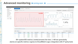 Advanced monitoring
50+ system/OS metrics | sorted process list view | 1-60 sec granularity
alarms on specific metrics | egress to CloudWatch Logs | integration with 3rd-party tools
coming soon
ALARM
 