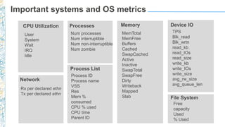 Important systems and OS metrics
User
System
Wait
IRQ
Idle
CPU Utilization
Rx per declared ethn
Tx per declared ethn
Network
Num processes
Num interruptible
Num non-interruptible
Num zombie
Processes
Process ID
Process name
VSS
Res
Mem %
consumed
CPU % used
CPU time
Parent ID
Process List
MemTotal
MemFree
Buffers
Cached
SwapCached
Active
Inactive
SwapTotal
SwapFree
Dirty
Writeback
Mapped
Slab
Memory
TPS
Blk_read
Blk_wrtn
read_kb
read_IOs
read_size
write_kb
write_IOs
write_size
avg_rw_size
avg_queue_len
Device IO
Free
capacity
Used
% Used
File System
 