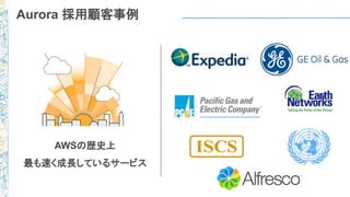 AWSの歴史上
最も速く成長しているサービス
Aurora 採用顧客事例
 