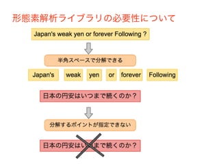 形態素解析ライブラリの必要性について
 