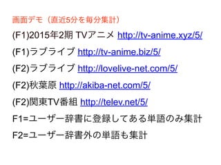 画面デモ（直近5分を毎分集計）
(F1)2015年2期 TVアニメ http://tv-anime.xyz/5/
(F1)ラブライブ http://tv-anime.biz/5/
(F2)ラブライブ http://lovelive-net.com/5/
(F2)秋葉原 http://akiba-net.com/5/
(F2)関東TV番組 http://telev.net/5/
F1=ユーザー辞書に登録してある単語のみ集計
F2=ユーザー辞書外の単語も集計
 