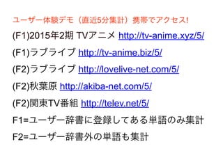 ユーザー体験デモ（直近5分集計）携帯でアクセス!
(F1)2015年2期 TVアニメ http://tv-anime.xyz/5/
(F1)ラブライブ http://tv-anime.biz/5/
(F2)ラブライブ http://lovelive-net.com/5/
(F2)秋葉原 http://akiba-net.com/5/
(F2)関東TV番組 http://telev.net/5/
F1=ユーザー辞書に登録してある単語のみ集計
F2=ユーザー辞書外の単語も集計
 