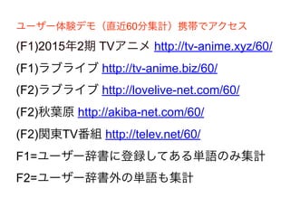 ユーザー体験デモ（直近60分集計）携帯でアクセス
(F1)2015年2期 TVアニメ http://tv-anime.xyz/60/
(F1)ラブライブ http://tv-anime.biz/60/
(F2)ラブライブ http://lovelive-net.com/60/
(F2)秋葉原 http://akiba-net.com/60/
(F2)関東TV番組 http://telev.net/60/
F1=ユーザー辞書に登録してある単語のみ集計
F2=ユーザー辞書外の単語も集計
 