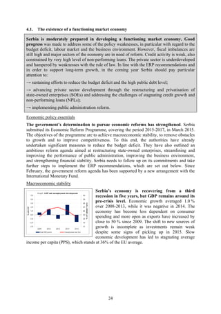 24
4.1. The existence of a functioning market economy
Serbia is moderately prepared in developing a functioning market economy. Good
progress was made to address some of the policy weaknesses, in particular with regard to the
budget deficit, labour market and the business environment. However, fiscal imbalances are
still high and major sectors of the economy are in need of reform. Credit activity is weak, also
constrained by very high level of non-performing loans. The private sector is underdeveloped
and hampered by weaknesses with the rule of law. In line with the ERP recommendations and
in order to support long-term growth, in the coming year Serbia should pay particular
attention to:
→ sustaining efforts to reduce the budget deficit and the high public debt level;
→ advancing private sector development through the restructuring and privatisation of
state-owned enterprises (SOEs) and addressing the challenges of stagnating credit growth and
non-performing loans (NPLs);
→ implementing public administration reform.
Economic policy essentials
The government’s determination to pursue economic reforms has strengthened. Serbia
submitted its Economic Reform Programme, covering the period 2015-2017, in March 2015.
The objectives of the programme are to achieve macroeconomic stability, to remove obstacles
to growth and to improve competitiveness. To this end, the authorities have already
undertaken significant measures to reduce the budget deficit. They have also outlined an
ambitious reform agenda aimed at restructuring state-owned enterprises, streamlining and
improving the performance of public administration, improving the business environment,
and strengthening financial stability. Serbia needs to follow up on its commitments and take
further steps to implement the ERP recommendations, which are set out below. Since
February, the government reform agenda has been supported by a new arrangement with the
International Monetary Fund.
Macroeconomic stability
Serbia’s economy is recovering from a third
recession in five years, but GDP remains around its
pre-crisis level. Economic growth averaged 1.0 %
over 2008-2013, while it was negative in 2014. The
economy has become less dependent on consumer
spending and more open as exports have increased by
close to 50 % since 2009. The shift to new sources of
growth is incomplete as investments remain weak
despite some signs of picking up in 2015. Slow
economic development has led to stagnating average
income per capita (PPS), which stands at 36% of the EU average.
 