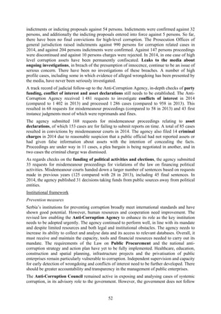 52
indictments or indicting proposals against 54 persons. Indictments were confirmed against 32
persons, and additionally the indicting proposals entered into force against 5 persons. So far,
there have been no final convictions for high-level corruption. The Prosecution Offices of
general jurisdiction raised indictments against 990 persons for corruption related cases in
2014, and against 204 persons indictments were confirmed. Against 147 persons proceedings
were discontinued and against 10 persons charges were rejected. In 2014, in one case of high
level corruption assets have been permanently confiscated. Leaks to the media about
ongoing investigations, in breach of the presumption of innocence, continue to be an issue of
serious concern. There have been no investigations of these breaches. A number of high
profile cases, including some in which evidence of alleged wrongdoing has been presented by
the media, have never been seriously investigated.
A track record of judicial follow-up to the Anti-Corruption Agency, in-depth checks of party
funding, conflict of interest and asset declarations still needs to be established. The Anti-
Corruption Agency received 1 481 requests to investigate conflicts of interest in 2014
(compared to 1 402 in 2013) and processed 1 286 cases (compared to 958 in 2013). This
resulted in 68 requests for misdemeanour proceedings (compared to 58 in 2013) and 43 first
instance judgments most of which were reprimands and fines.
The agency submitted 168 requests for misdemeanour proceedings relating to asset
declarations, of which 153 cases are for failing to submit reports on time. A total of 85 cases
resulted in convictions by misdemeanour courts in 2014. The agency also filed 14 criminal
charges in 2014 due to reasonable suspicion that a public official had not reported assets or
had given false information about assets with the intention of concealing the facts.
Proceedings are under way in 11 cases, a plea bargain is being negotiated in another, and in
two cases the criminal charge was dismissed.
As regards checks on the funding of political activities and elections, the agency submitted
33 requests for misdemeanour proceedings for violations of the law on financing political
activities. Misdemeanour courts handed down a larger number of sentences based on requests
made in previous years (125 compared with 28 in 2013), including 45 final sentences. In
2014, the agency published 31 decisions taking funds from public sources away from political
entities.
Institutional framework
Prevention measures
Serbia’s institutions for preventing corruption broadly meet international standards and have
shown good potential. However, human resources and cooperation need improvement. The
revised law enabling the Anti-Corruption Agency to enhance its role as the key institution
needs to be adopted urgently. The agency continued to perform well, in line with its mandate
and despite limited resources and both legal and institutional obstacles. The agency needs to
increase its ability to collect and analyse data and its access to relevant databases. Overall, it
must receive and maintain the capacity, tools and financial resources needed to carry out its
mandate. The requirements of the Law on Public Procurement and the national anti-
corruption strategy and action plan have yet to be fully implemented. Healthcare, education,
construction and spatial planning, infrastructure projects and the privatisation of public
enterprises remain particularly vulnerable to corruption. Independent supervision and capacity
for early detection of wrongdoing and conflicts of interest need to be further developed. There
should be greater accountability and transparency in the management of public enterprises.
The Anti-Corruption Council remained active in exposing and analysing cases of systemic
corruption, in its advisory role to the government. However, the government does not follow
 