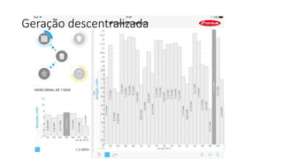 Geração descentralizada
 