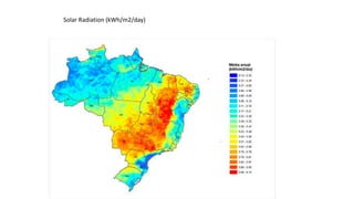Solar Radiation (kWh/m2/day)
 