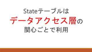 Stateテーブルは
データアクセス層の
関心ごとで利用
 