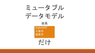 biglobeID
入会日
退会日
会員
ミュータブル
データモデル
だけ
 