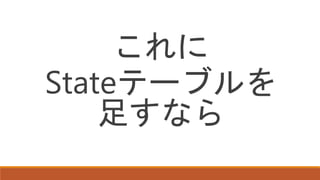 これに
Stateテーブルを
足すなら
 