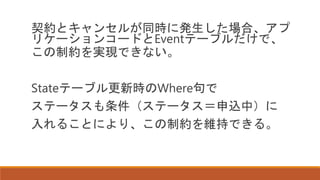 契約とキャンセルが同時に発生した場合、アプ
リケーションコードとEventテーブルだけで、
この制約を実現できない。
Stateテーブル更新時のWhere句で
ステータスも条件（ステータス＝申込中）に
入れることにより、この制約を維持できる。
 