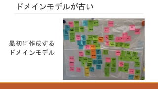 ドメインモデルが古い
最初に作成する
ドメインモデル
 