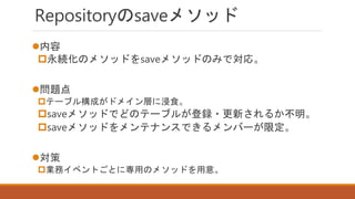 Repositoryのsaveメソッド
内容
永続化のメソッドをsaveメソッドのみで対応。
問題点
テーブル構成がドメイン層に浸食。
saveメソッドでどのテーブルが登録・更新されるか不明。
saveメソッドをメンテナンスできるメンバーが限定。
対策
業務イベントごとに専用のメソッドを用意。
 