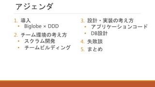 アジェンダ
1. 導入
• Biglobe × DDD
2. チーム環境の考え方
• スクラム開発
• チームビルディング
3. 設計・実装の考え方
• アプリケーションコード
• DB設計
4. 失敗談
5. まとめ
 