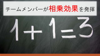 チームメンバーが相乗効果を発揮
 