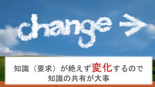 知識（要求）が絶えず変化するので
知識の共有が大事
 