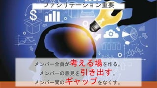 メンバー全員が考える場を作る。
メンバーの意見を引き出す。
メンバー間のギャップをなくす。
ファシリテーション重要
 