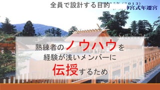 熟練者のノウハウを
経験が浅いメンバーに
伝授するため
全員で設計する目的
 
