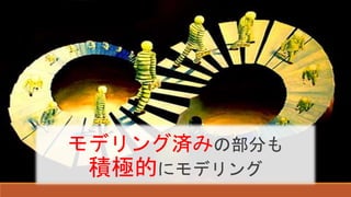 モデリング済みの部分も
積極的にモデリング
 