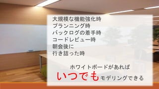 大規模な機能強化時
プランニング時
バックログの着手時
コードレビュー時
朝会後に
行き詰った時
ホワイトボードがあれば
いつでもモデリングできる
 