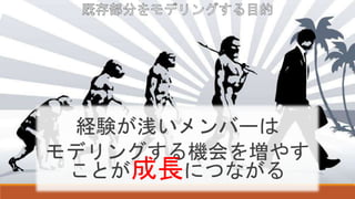 経験が浅いメンバーは
モデリングする機会を増やす
ことが成長につながる
 
