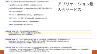 アプリケーション層
入会サービス
 