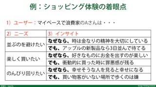 Design Thinking Institute詳細化：Specify
例：ショッピング体験の着眼点
2）ニーズ 3）インサイト
並ぶのを避けたい
なぜなら、時は金なりの精神を大切にしている
でも、アップルの新製品なら3日並んで待てる
楽しく買いたい
なぜなら、好きなものにお金を出すのが楽しい
でも、衝動的に買った時に罪悪感が残る
のんびり回りたい
なぜなら、幸せそうな人を見ると幸せになる
でも、買い物客がいない場所で歩くのは嫌
1）ユーザー：マイペースで浪費家のAさんは・・・
 