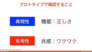 Design Thinking InstituteDesign Thinking Institute実験：Experiment
プロトタイプで確認すること
参照：R. Martin(2009) The design of business
再現性
有用性
機能：正しさ
共感：ワクワク
 