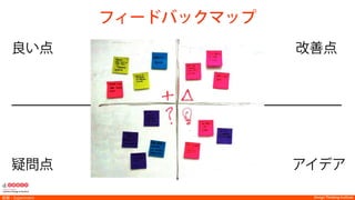 Design Thinking InstituteDesign Thinking Institute実験：Experiment
フィードバックマップ
良い点       改善点
疑問点 アイデア
 