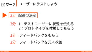   ワーク
Design Thinking InstituteDesign Thinking Institute実験：Experiment
2分 配役の決定
2分 1：テストユーザーに状況を伝える
2：プロトタイプを体験してもらう
3分 フィードバックをもらう
2分 フィードバックを元に改善
ユーザーにテストしよう！
 