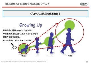 JEBDA新興事業創出機構
「成長請負人」に求められる5つのマインド
Copyright 2015 JEBDA (Japan Emerging Business Development Association), All Rights Reserved.
14
グロースの視点で成果を出す
現在 将来
実施内容の事業へのインパクトは？
今後事業がどのように成長するするのか？
想像力を膨らませる、
そして成長にコミットメントする
 