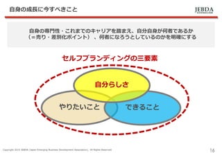 JEBDA新興事業創出機構
自身の成長に今すべきこと
Copyright 2015 JEBDA (Japan Emerging Business Development Association), All Rights Reserved.
16
自身の専門性・これまでのキャリアを踏まえ、自分自身が何者であるか
（＝売り・差別化ポイント） 、何者になろうとしているのかを明確にする
やりたいこと できること
自分らしさ
セルフブランディングの三要素
 