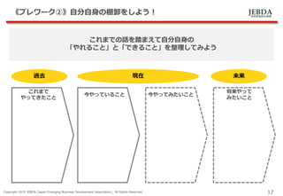 JEBDA新興事業創出機構
《プレワーク②》自分自身の棚卸をしよう！
Copyright 2015 JEBDA (Japan Emerging Business Development Association), All Rights Reserved.
17
これまでの話を踏まえて自分自身の
「やれること」と「できること」を整理してみよう
過去 現在 未来
これまで
やってきたこと
今やっていること 今やってみたいこと
将来やって
みたいこと
 