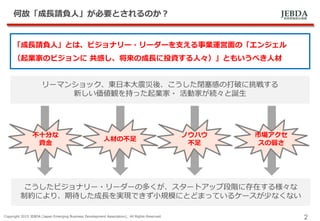 JEBDA新興事業創出機構
何故「成長請負人」が必要とされるのか？
Copyright 2015 JEBDA (Japan Emerging Business Development Association), All Rights Reserved.
2
「成長請負人」とは、ビジョナリー・リーダーを支える事業運営面の「エンジェル
（起業家のビジョンに 共感し、将来の成長に投資する人々）」ともいうべき人材
リーマンショック、東日本大震災後、こうした閉塞感の打破に挑戦する
新しい価値観を持った起業家・ 活動家が続々と誕生
こうしたビジョナリー・リーダーの多くが、スタートアップ段階に存在する様々な
制約により、期待した成長を実現できず小規模にとどまっているケースが少なくない
不十分な
資金
人材の不足
ノウハウ
不足
市場アクセ
スの弱さ
 