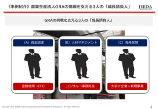 JEBDA新興事業創出機構
《事例紹介》農業生産法人GRAの挑戦を支える3人の「成長請負人」
Copyright 2015 JEBDA (Japan Emerging Business Development Association), All Rights Reserved.
4
GRAの挑戦を支える3人の「成長請負人」
（A）資金調達
金融機関→CFO
（B）人材マネジメント
コンサル→事務局長
（C）海外展開
大手IT企業＋新規事業
 