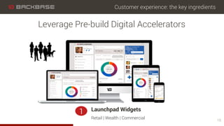 Leverage Pre-build Digital Accelerators
Customer experience: the key ingredients
16
Launchpad Widgets
Retail | Wealth | Commercial
1
 