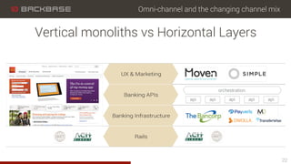 Omni-channel and the changing channel mix
22
Vertical monoliths vs Horizontal Layers
 
